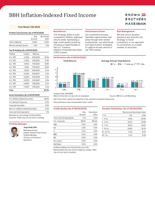 BBH Inflation-Indexed Fixed Income Fact Sheet - Quarterly