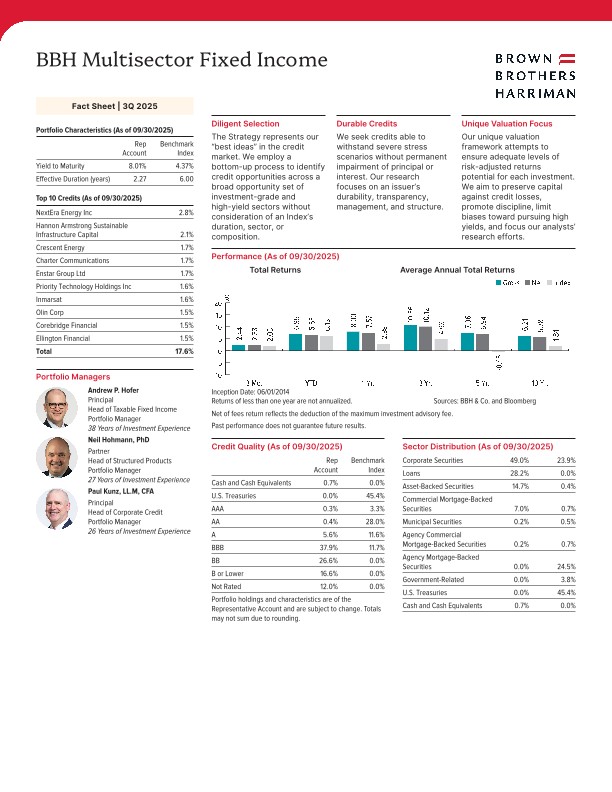 BBH Multisector Fixed Income Fact Sheet - Quarterly